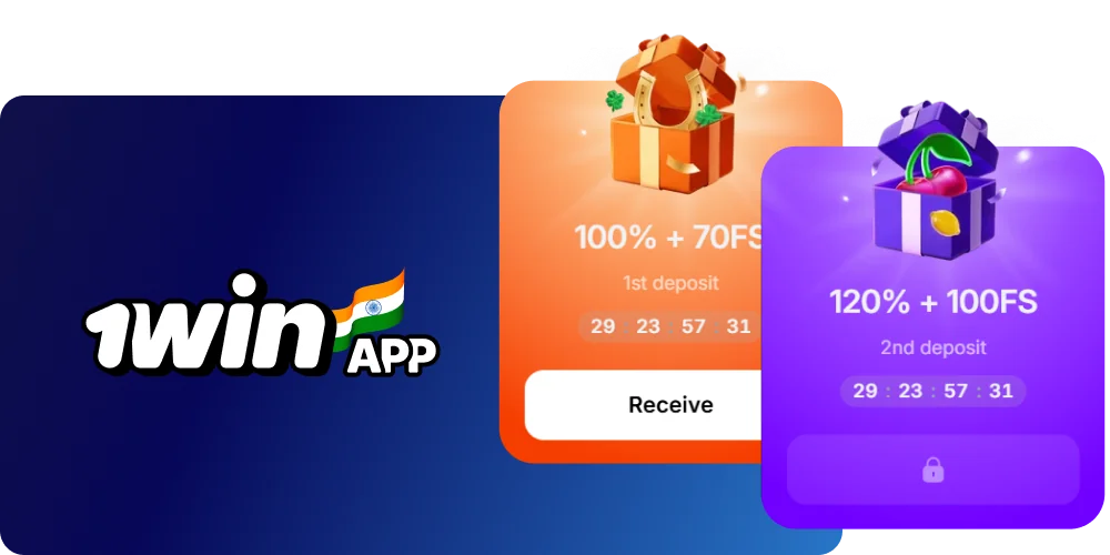 Available promo offers at 1Win India